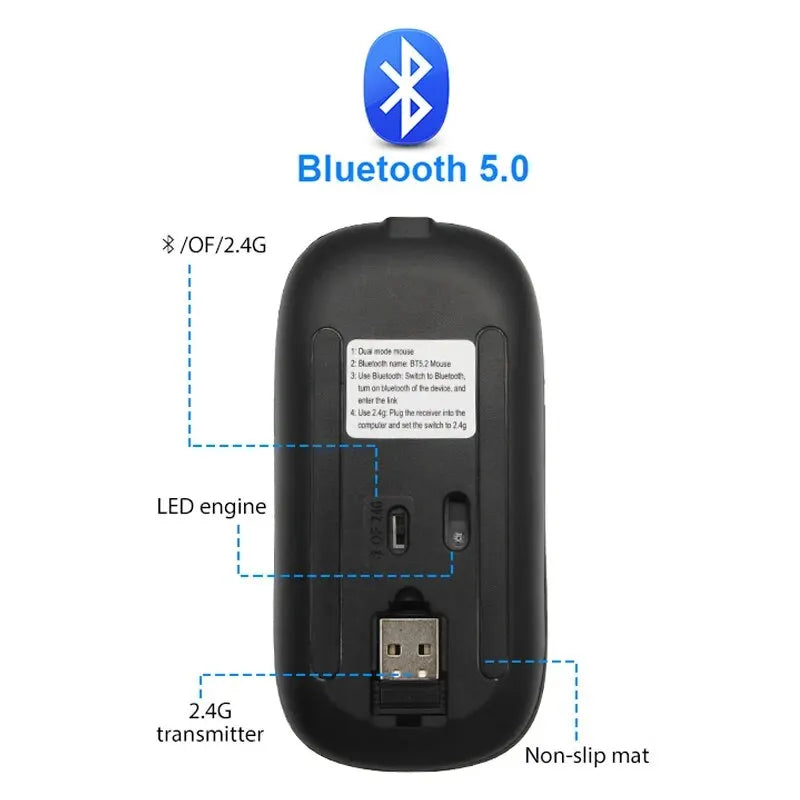 Wireless Mouse RGB Recarregável Bluetooth Wireless Mouse LED Backlit Ergonomic Gaming